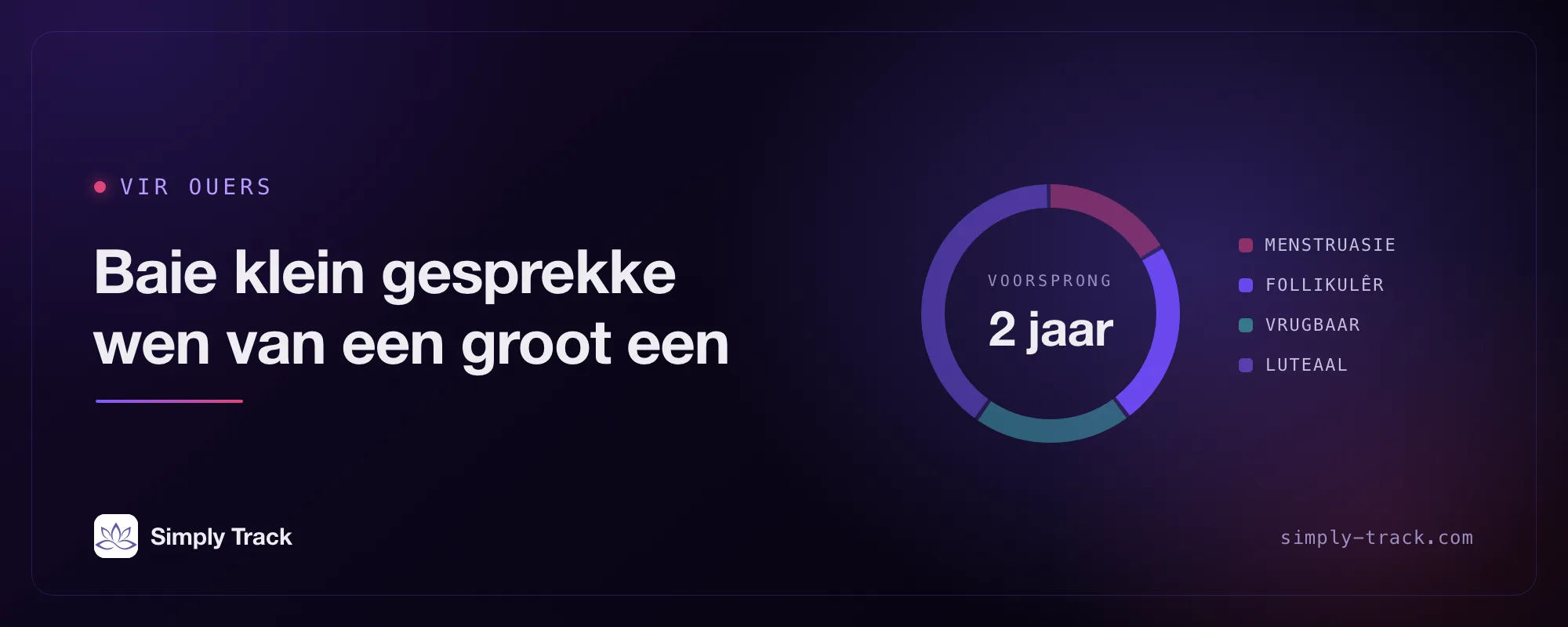 Omslagkuns: ’n siklusskyf met die follikulêre fase uitgelig, getiteld "Klein gesprekkies klop een groot gesprek"