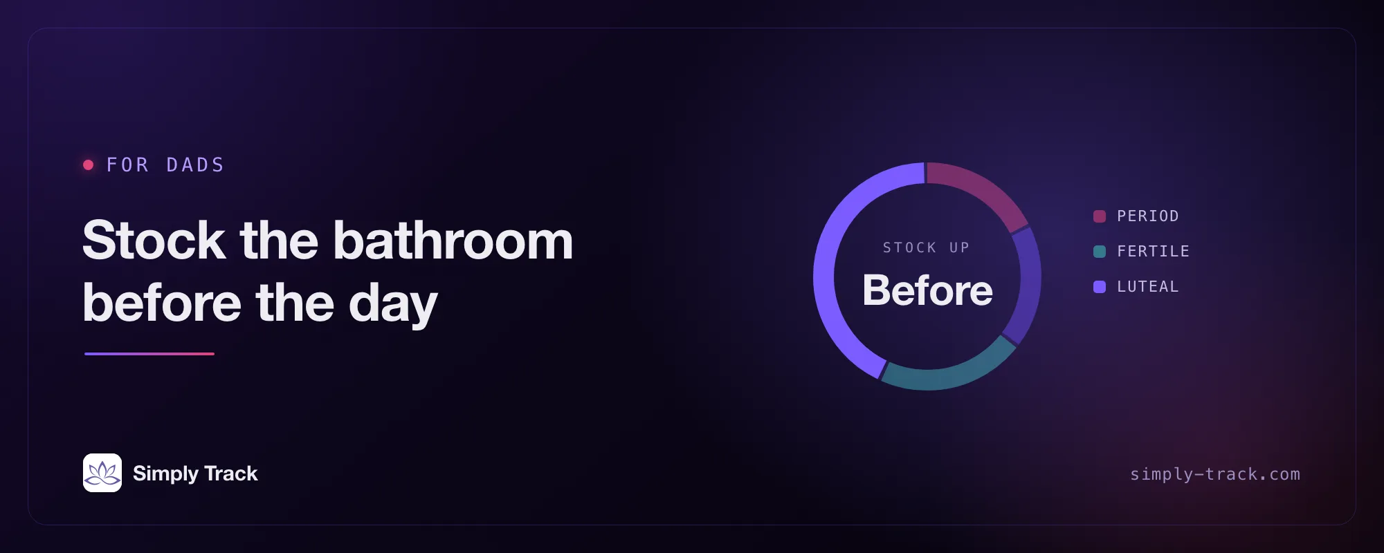 Cover artwork: a cycle dial with the luteal phase highlighted, titled "Stock the bathroom before the day"
