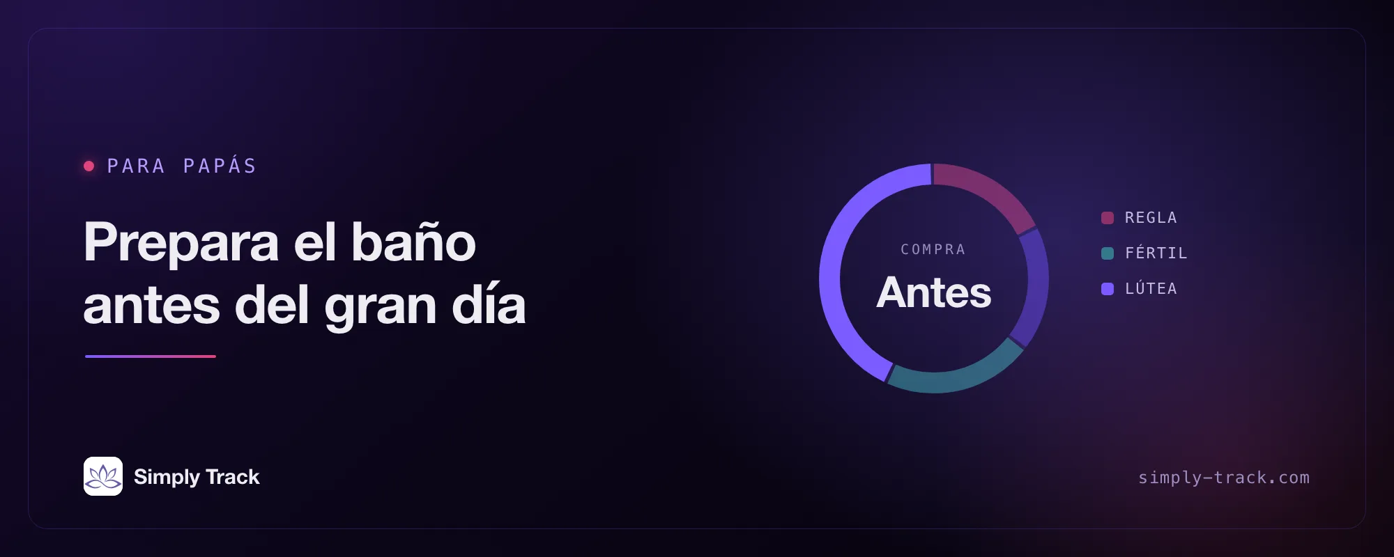 Ilustración de portada: un disco de ciclo con la fase lútea resaltada, titulado "Prepara el baño antes del día"