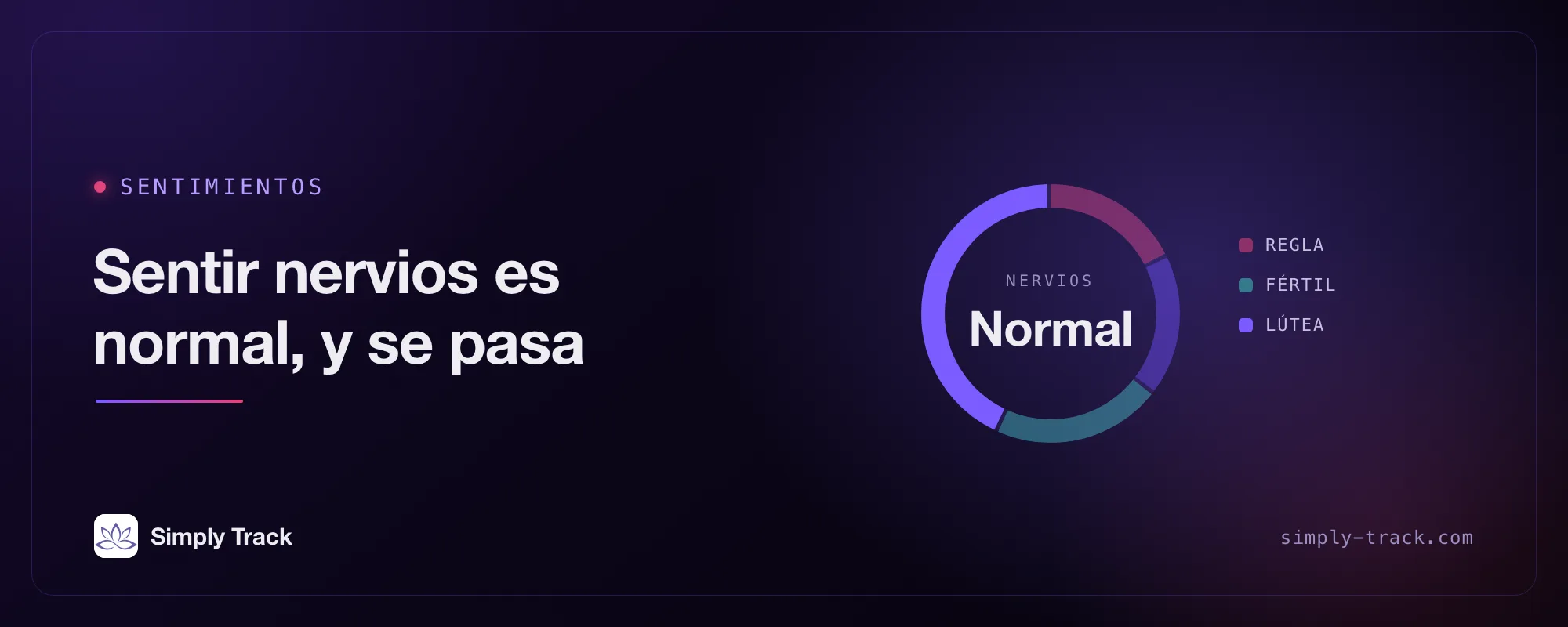 Ilustración de portada: un dial de ciclo con la fase lútea resaltada, titulado "Los nervios son normales, y se calman"