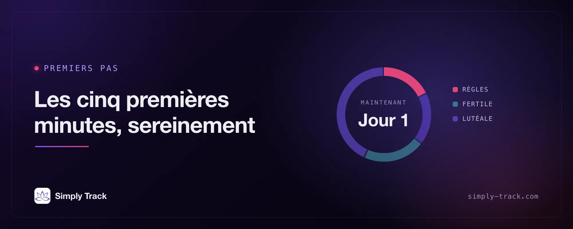Illustration de couverture : un cadran de cycle mettant en évidence la phase des règles, intitulé « Les cinq premières minutes, en douceur »