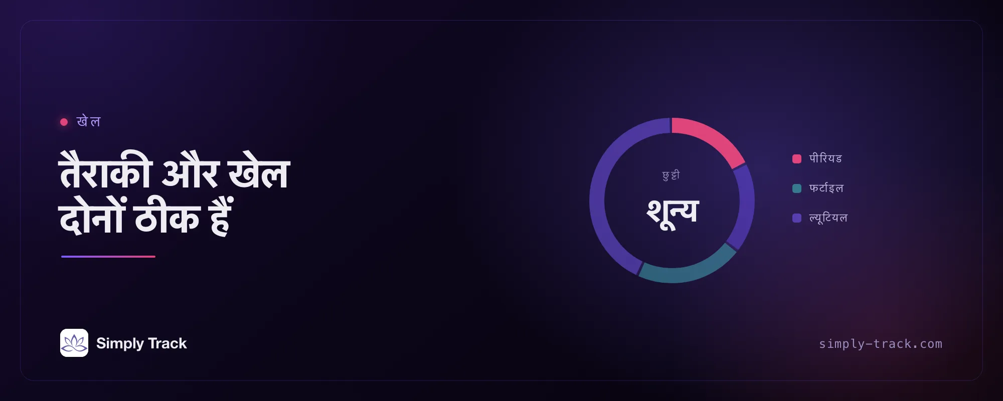 कवर आर्टवर्क: पीरियड चरण को हाइलाइट करता एक चक्र डायल, जिसका शीर्षक है "तैराकी और खेल दोनों ठीक हैं"