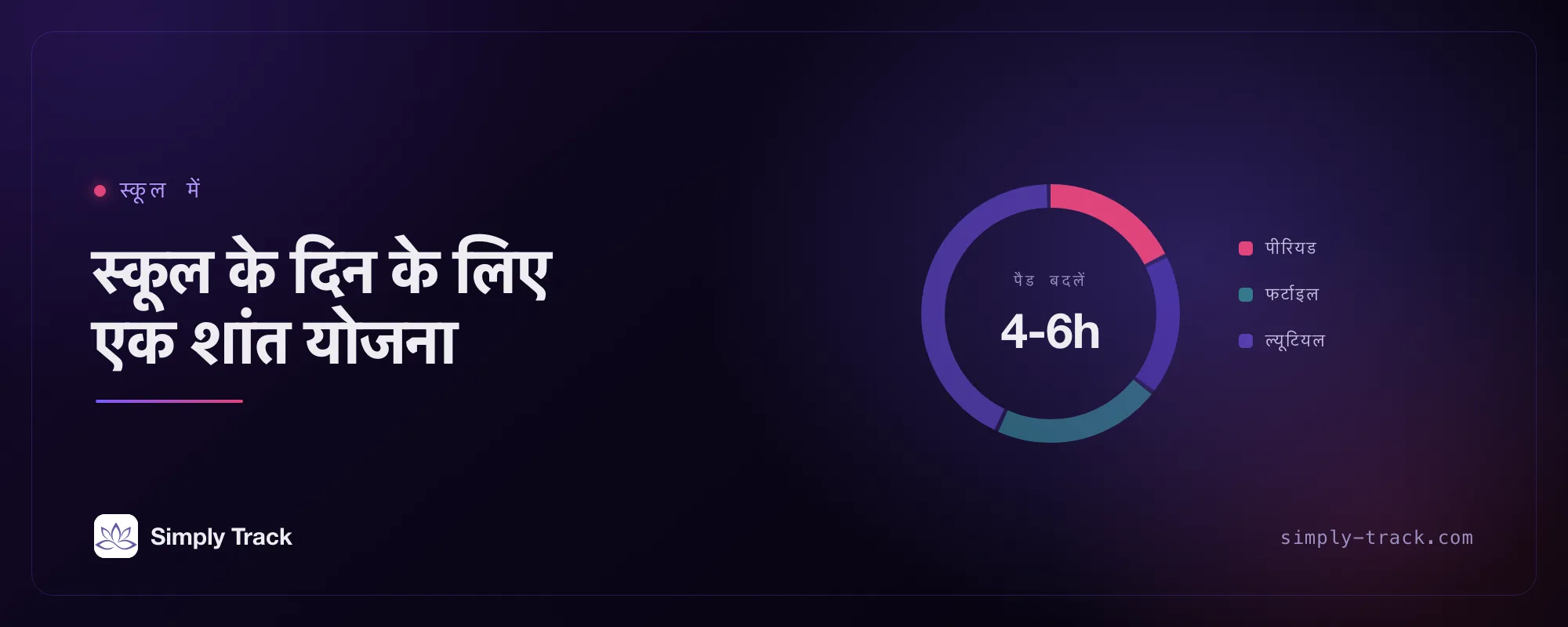कवर आर्टवर्क: पीरियड चरण को हाइलाइट करता एक चक्र डायल, जिसका शीर्षक है "स्कूल के दिन के लिए एक शांत योजना"