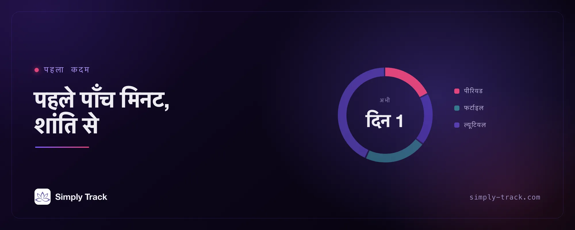 कवर आर्टवर्क: माहवारी चरण को हाइलाइट करती एक चक्र डायल, जिसका शीर्षक है «पहले पाँच मिनट, शांति से»