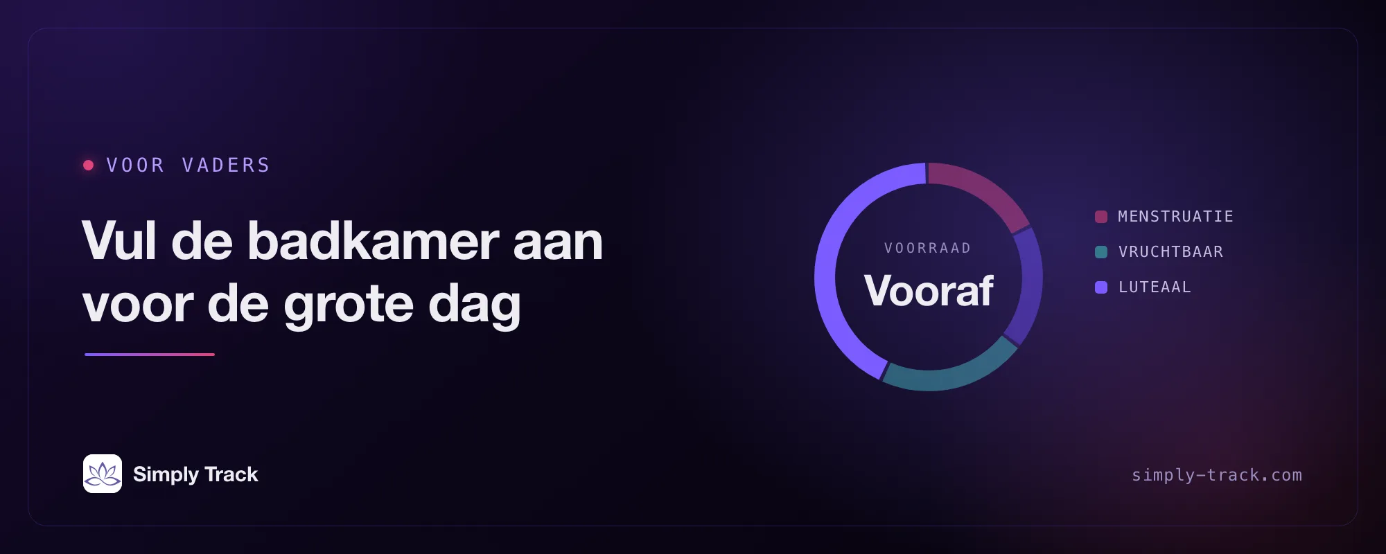 Cover-artwork: een cyclusklok met de luteale fase gemarkeerd, met als titel “Bevoorraad de badkamer voordat het zover is”