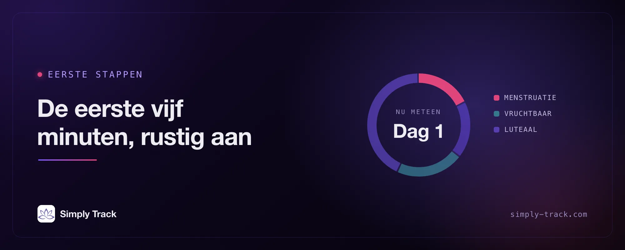 Cover-illustratie: een cyclusdial met de menstruatiefase gemarkeerd, met de titel “De eerste vijf minuten, rustig aan”
