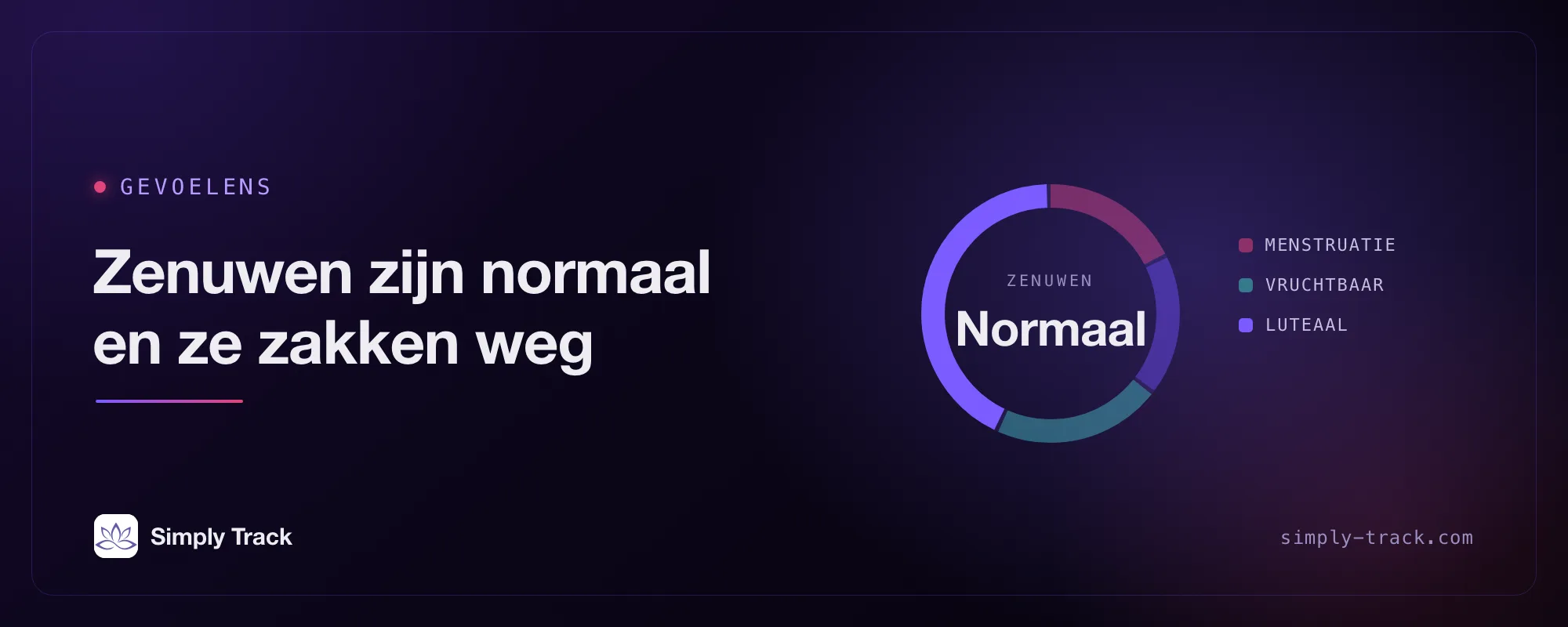 Cover-illustratie: een cyclusdial met de luteale fase gemarkeerd, met de titel "Zenuwen zijn normaal, en ze zakken weg"
