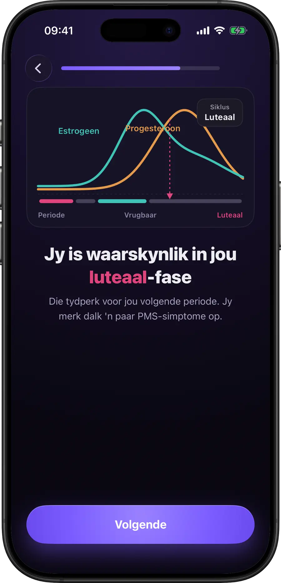 Simply Track se siklusfasegrafiek wat estrogeen en progesteroon wys