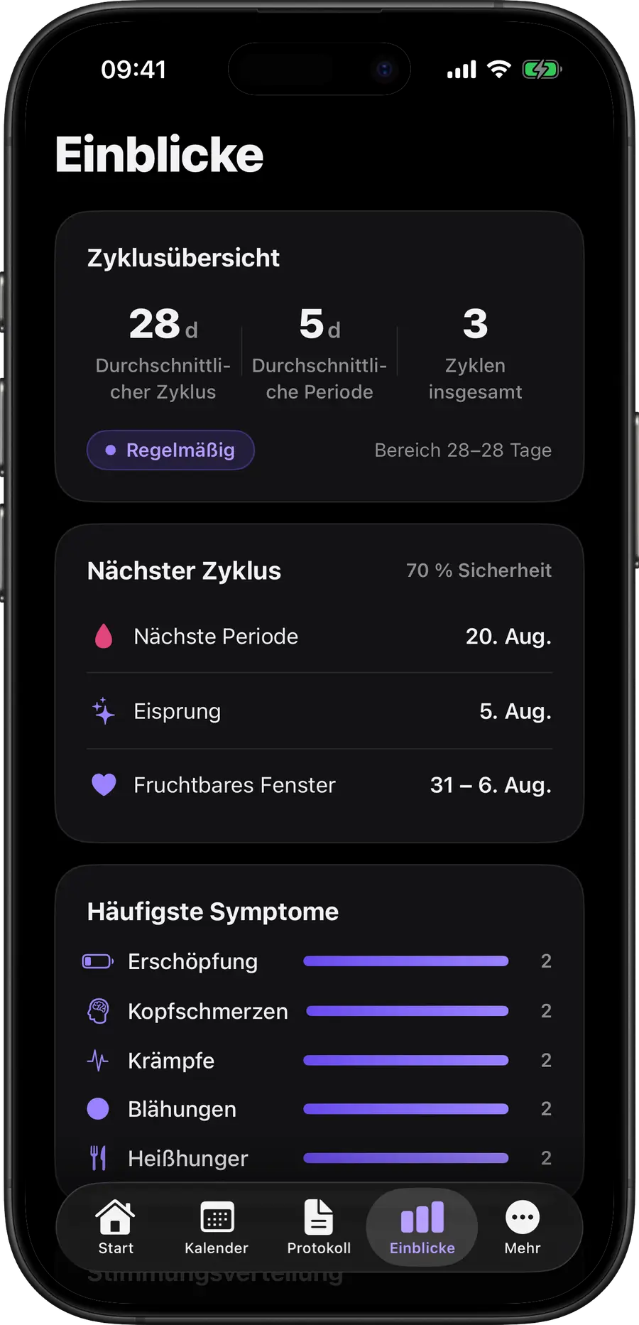 Simply Track Auswertungen mit Zykluslänge, Regelmäßigkeit und Symptomen