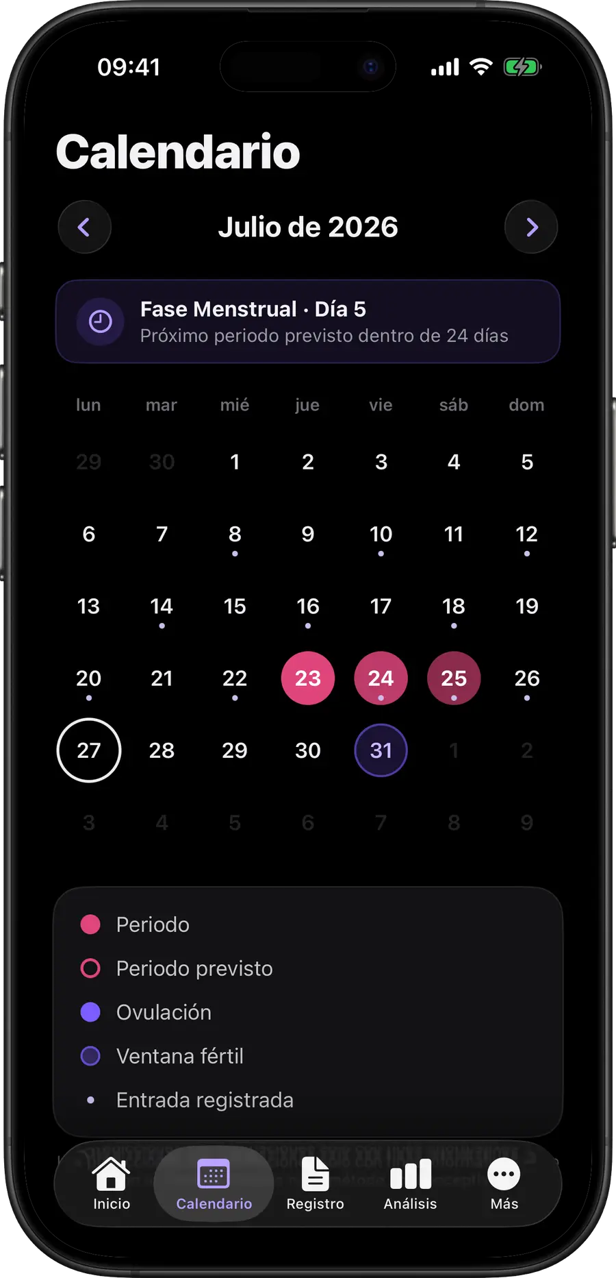 Calendario de Simply Track con los días de regla, fértiles y de ovulación diferenciados por color