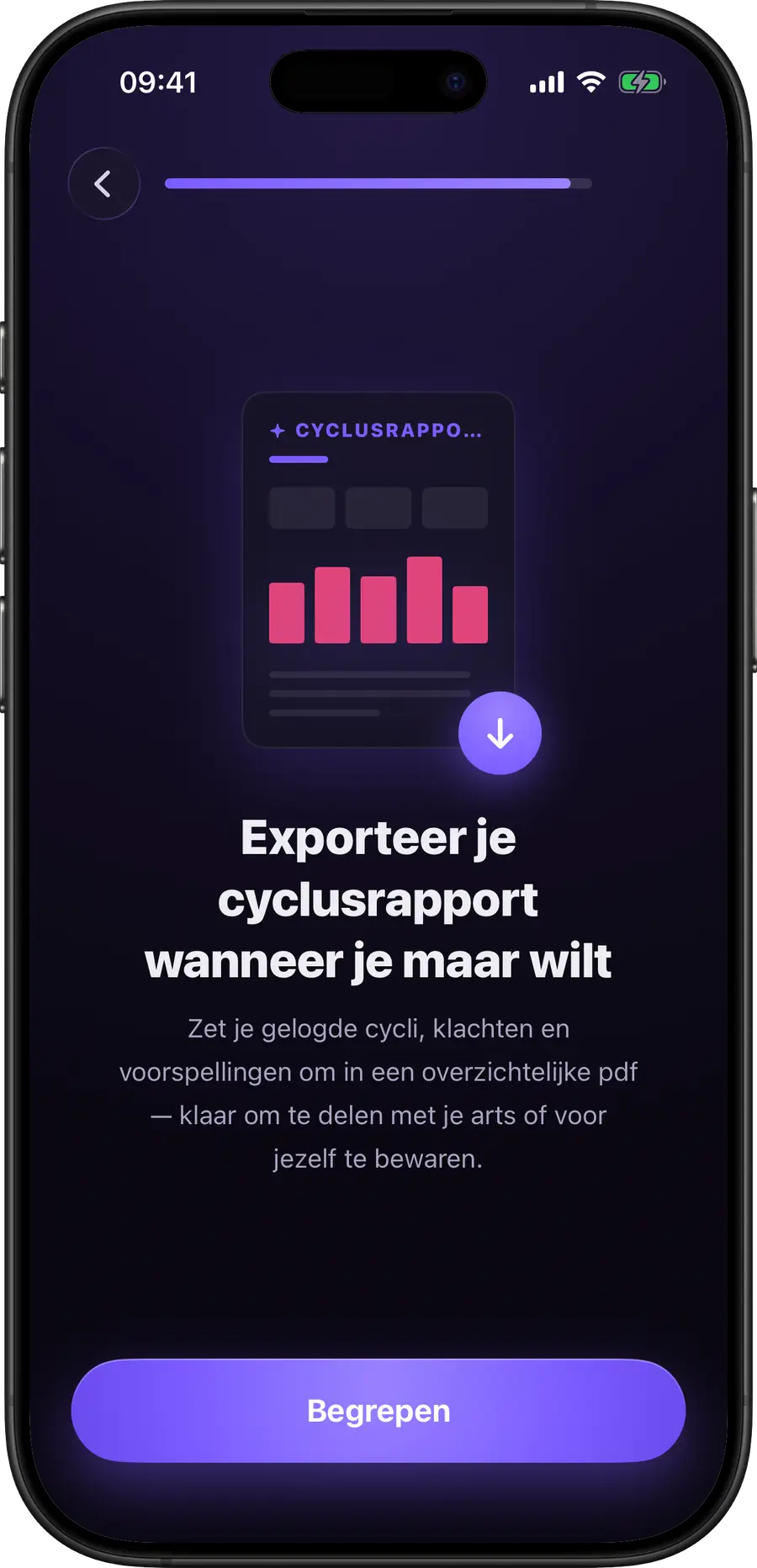 Voorbeeld van het Simply Track PDF-artsenrapport